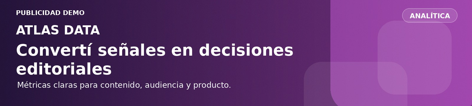 DEMO · Atlas Data · Analítica